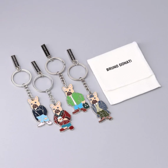 Perfecto Keyring