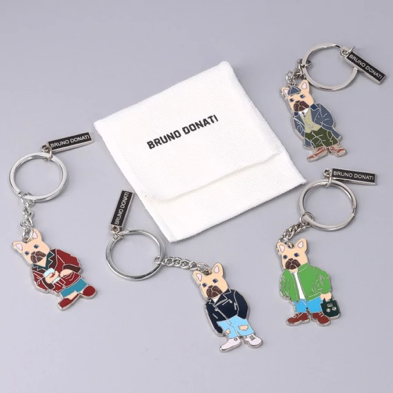 Perfecto Keyring