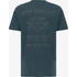 Air Force T - force green